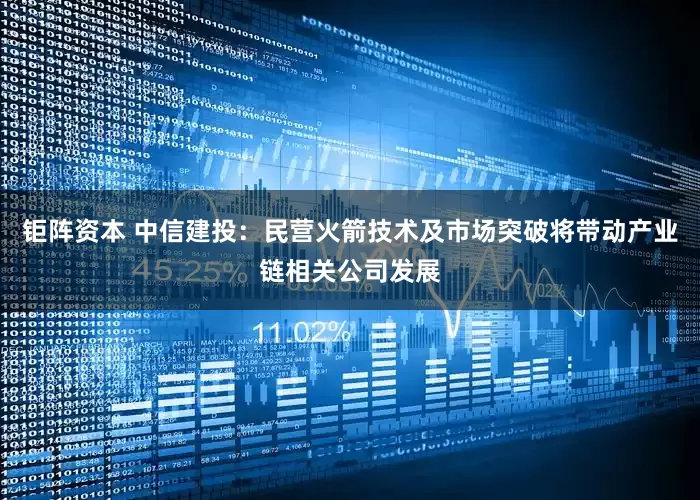 钜阵资本 中信建投：民营火箭技术及市场突破将带动产业链相关公司发展